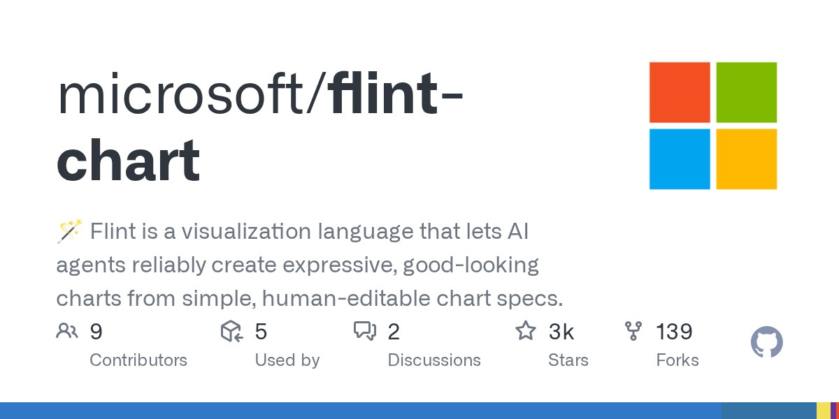 Flint：AI 生成图表的语义编译器 封面