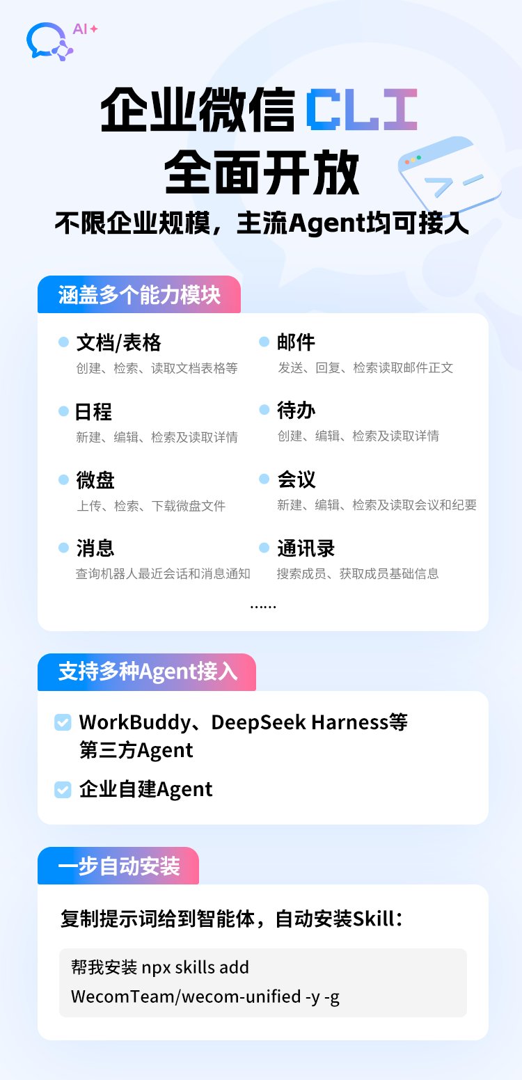 企业微信5.0.10开放CLI与MCP：十大办公模块AI接入指南 封面