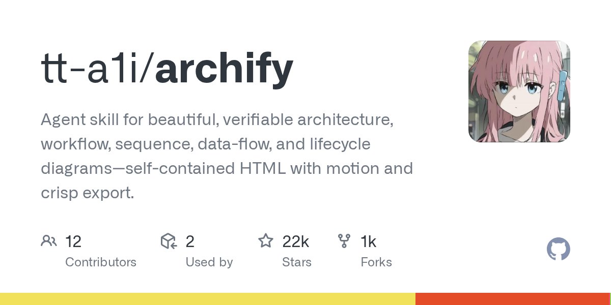 Archify 技术解读：AI 生成架构图的可验证流水线是怎么搭起来的 封面