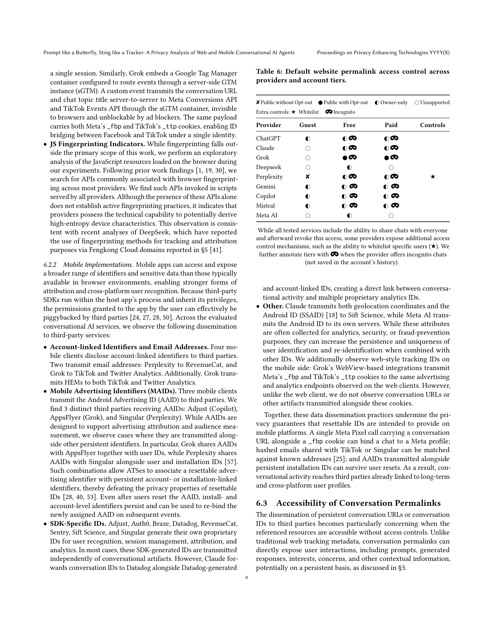论文 Table 6:九家服务对话永久链接的默认访问控制对比