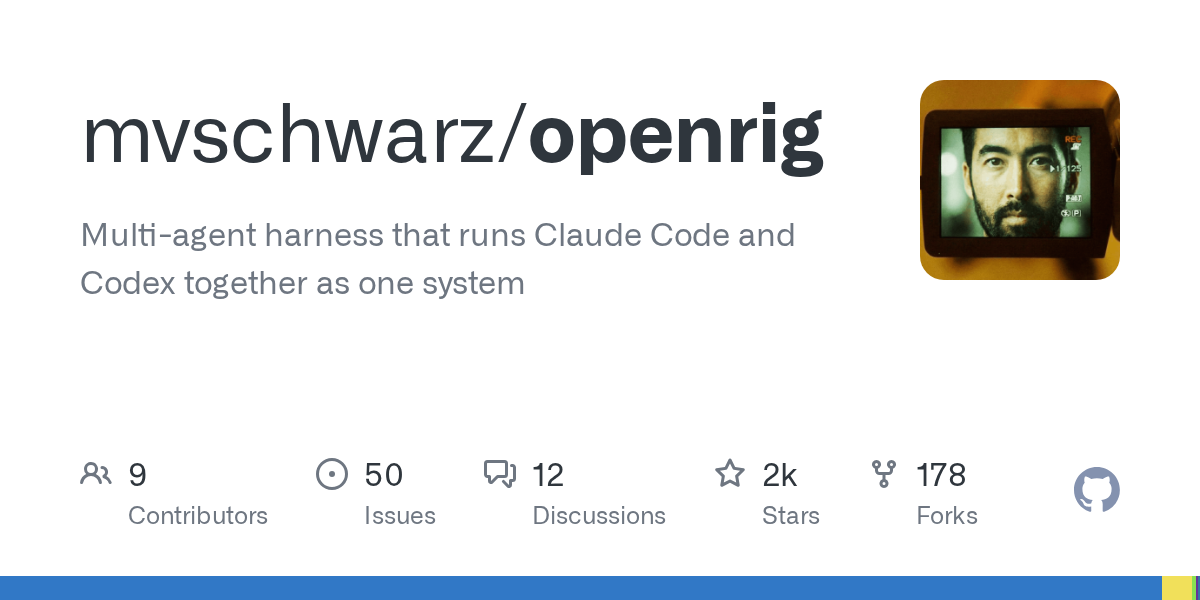 OpenRig 仓库卡片