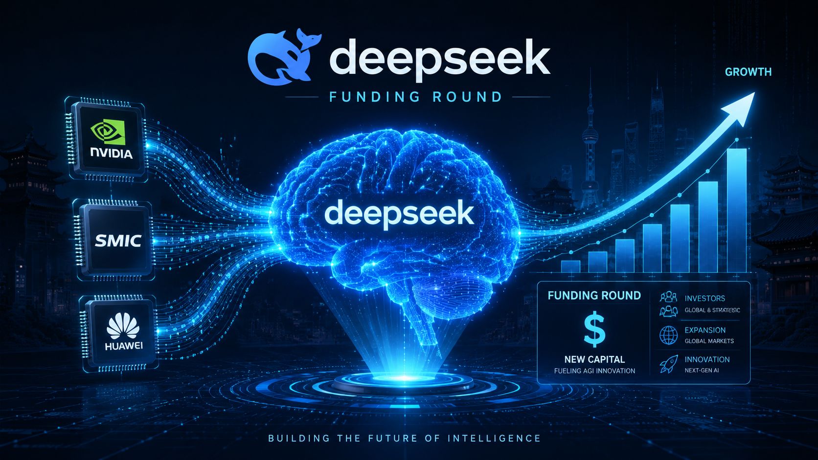 大基金据称洽谈领投DeepSeek首轮融资,估值约450亿美元 封面