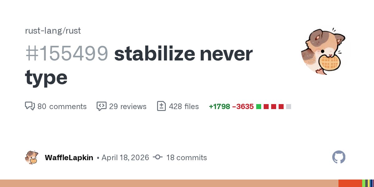 Rust 稳定了 never type:一次等了十年、横扫 3,277 个 crate 的类型系统收尾 封面