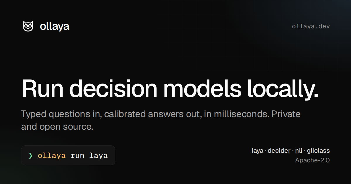Ollaya 官方站点:Run decision models locally