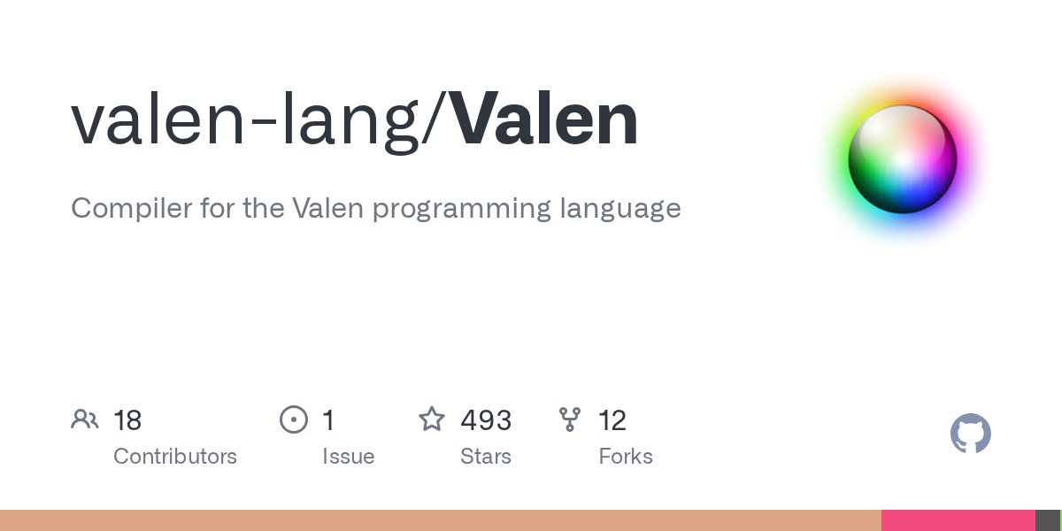 Valen 组借用检查器:把内存安全从独占规则改成路径规则 封面